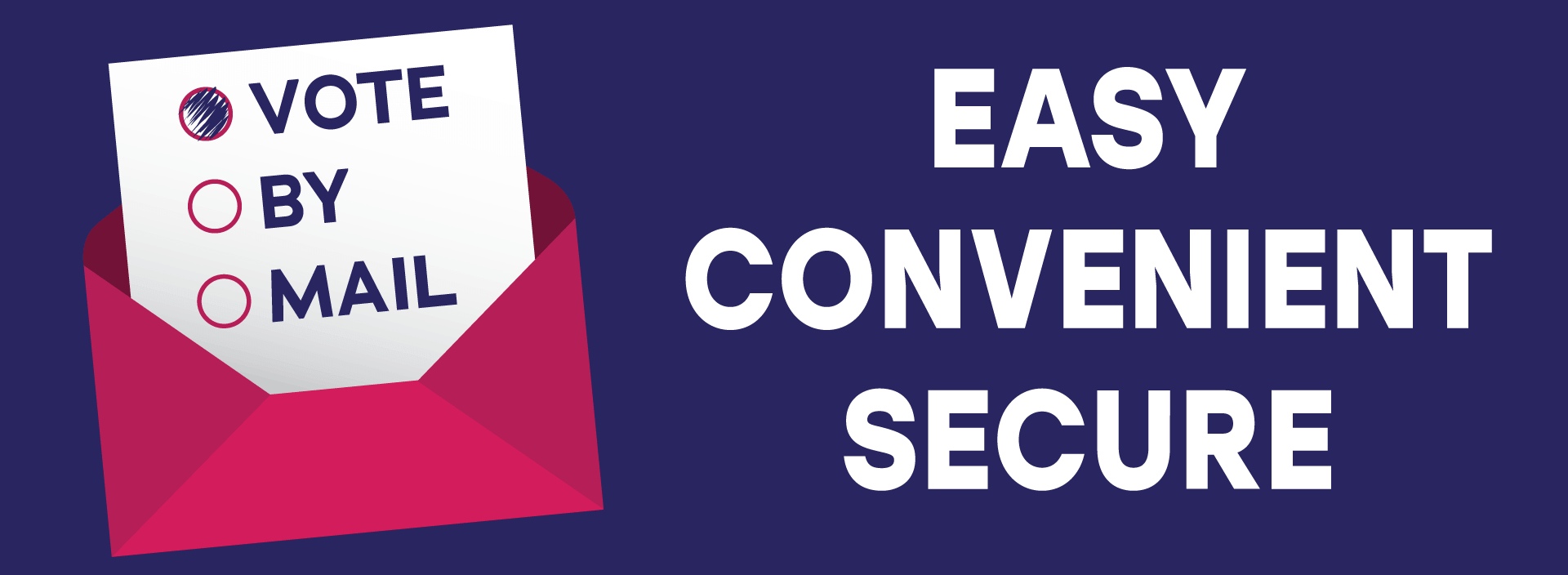 Vote By Mail Graphic With The Words "easy, Convenient, Secure."